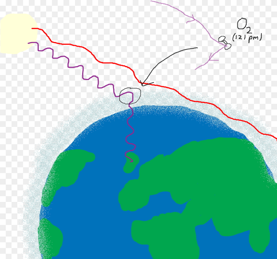 Map, Astronomy, Planet, Outer Space, Outdoors Free Transparent Png