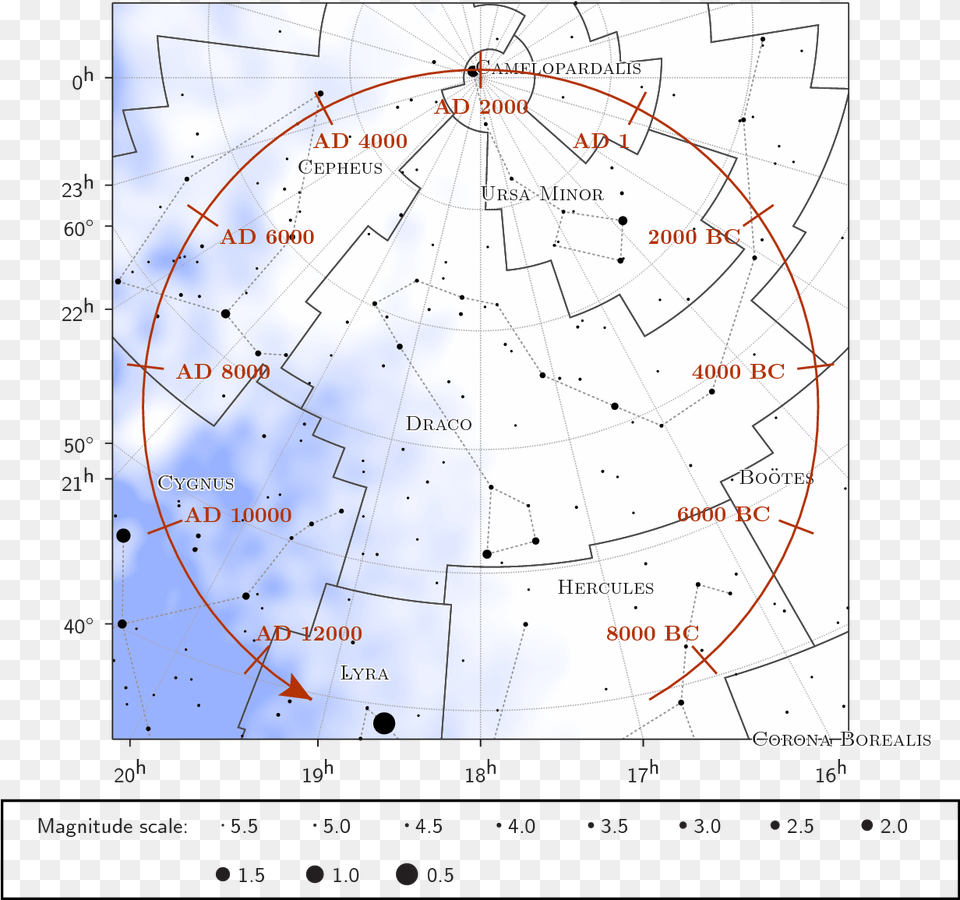 Map, Chart, Plot Png