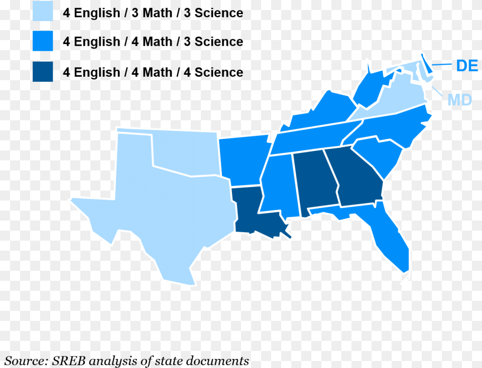 Map Displaying Math English And Science Course Requirements South Region, Ice, Nature, Outdoors, Chart Free Png