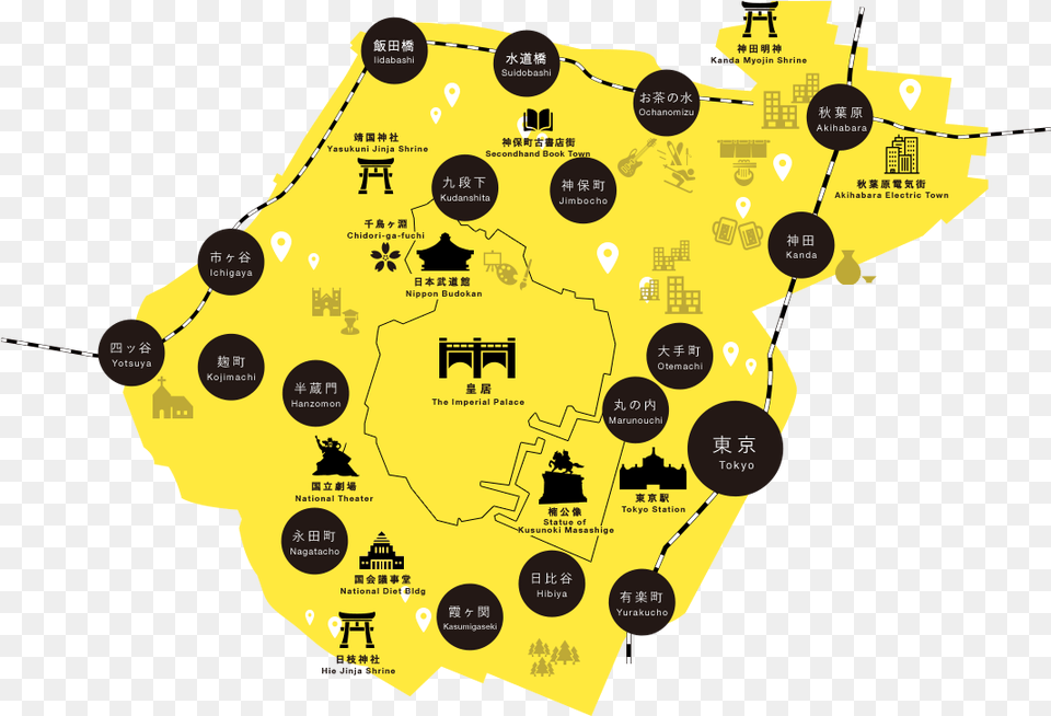 Map District Tokyo Chiyoda Map, Chart, Plot, Neighborhood, Atlas Free Png