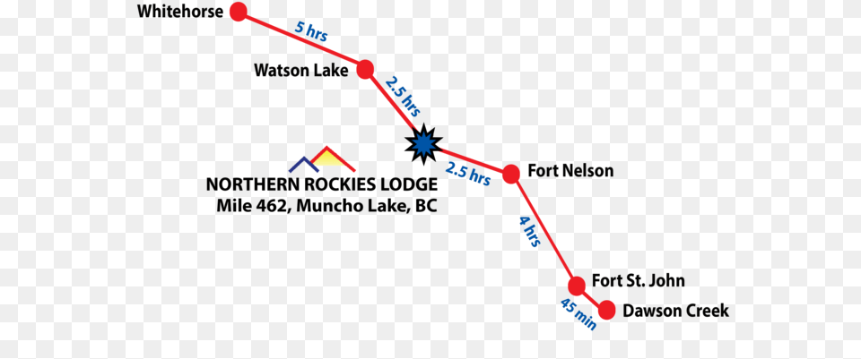 Map For Website Dani Final Map, Mace Club, Weapon Png