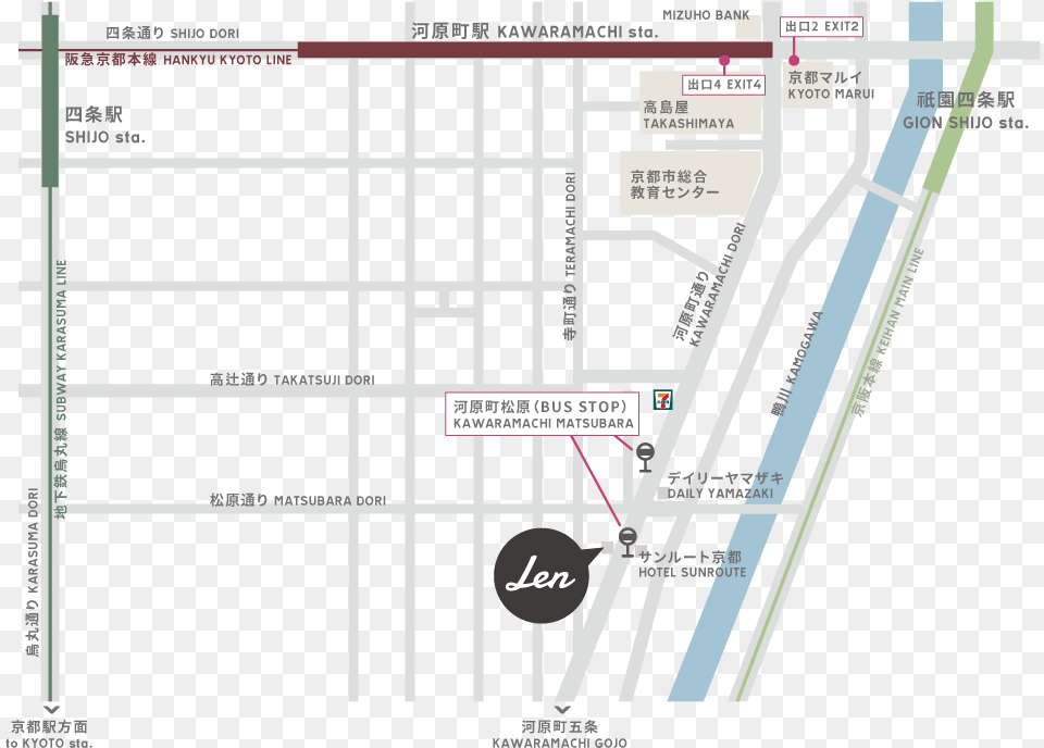 Map Kyoto, Chart, Diagram, Plan, Plot Png