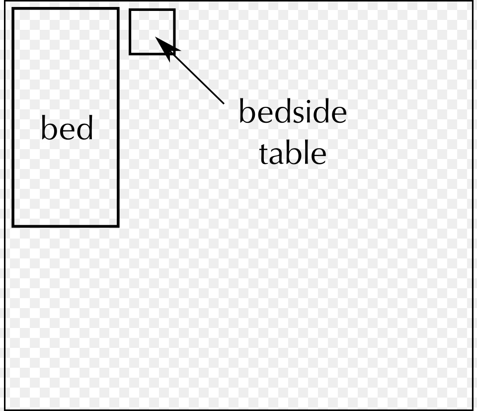 Map Of A Bedroom With Scales Png Image