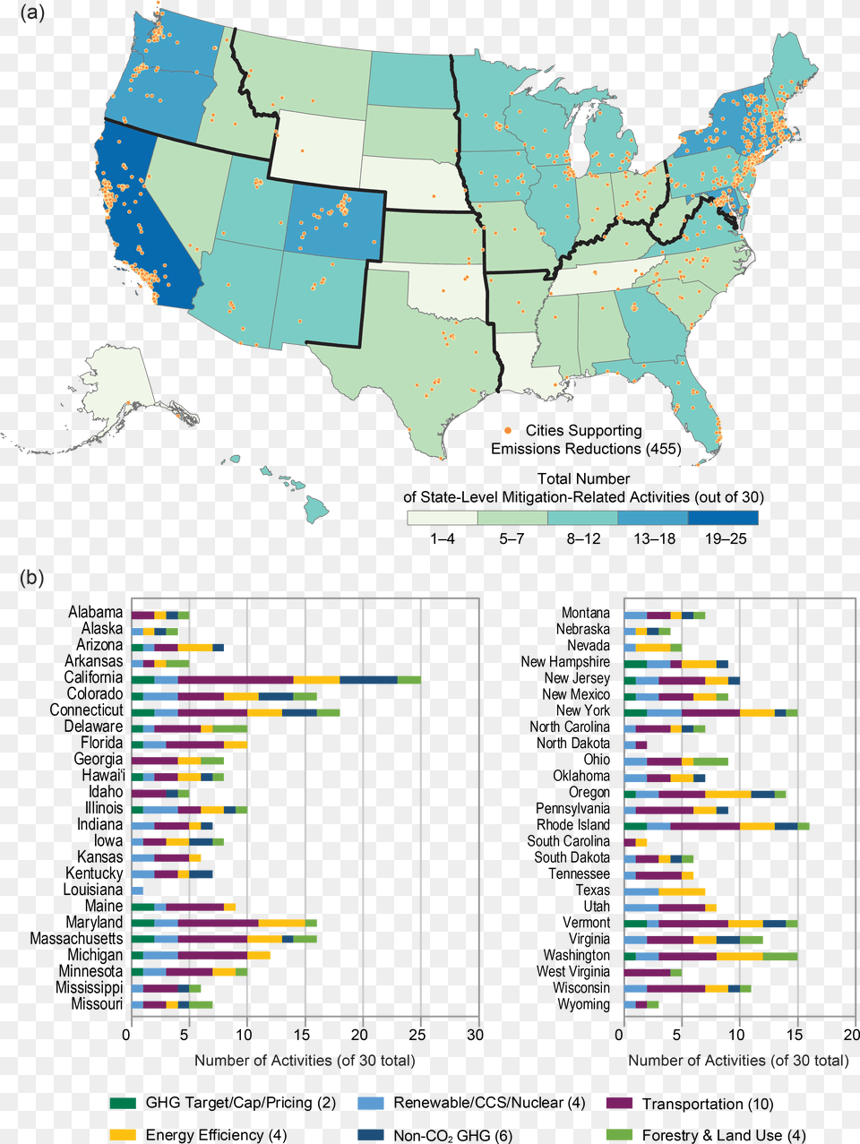 Map Of Both City And State Level Emissions Mitigation Voter Turnout 2016 Map, Chart, Plot Free Png