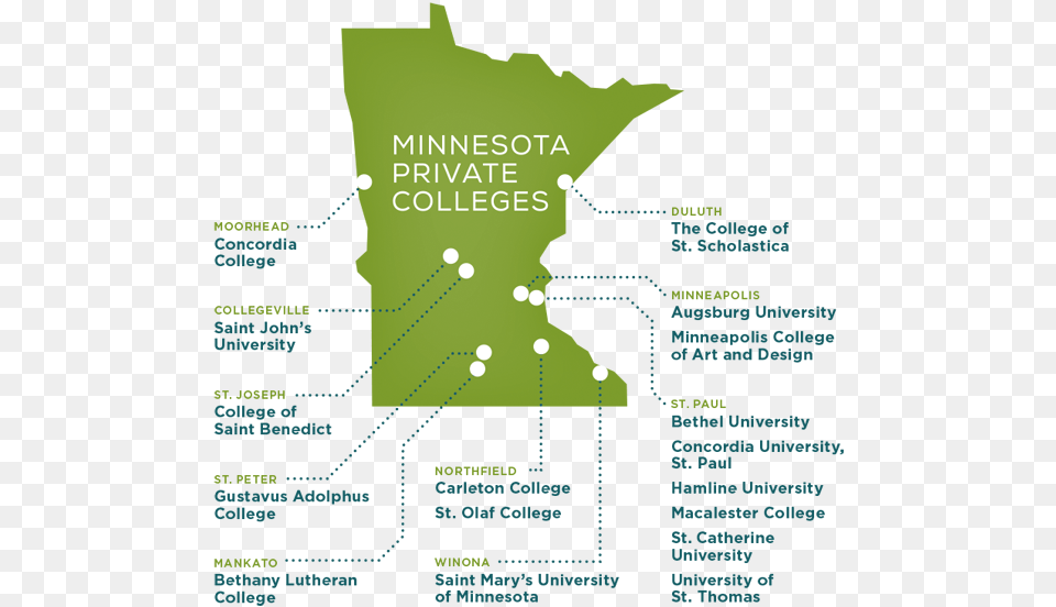 Map Of College Locations Map Of Colleges In Minnesota, Advertisement, Poster, Green, Neighborhood Free Transparent Png
