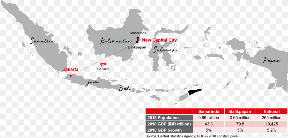 Map Of East Kalimantan, Chart, Plot, Ct Scan, Person Png Image