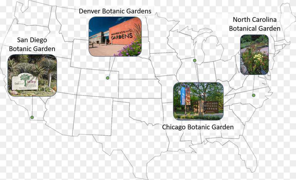 Map Of Locations Of Budburst Nativars Partner Gardens Atlas, Vegetation, Plant, Outdoors, Plot Free Png