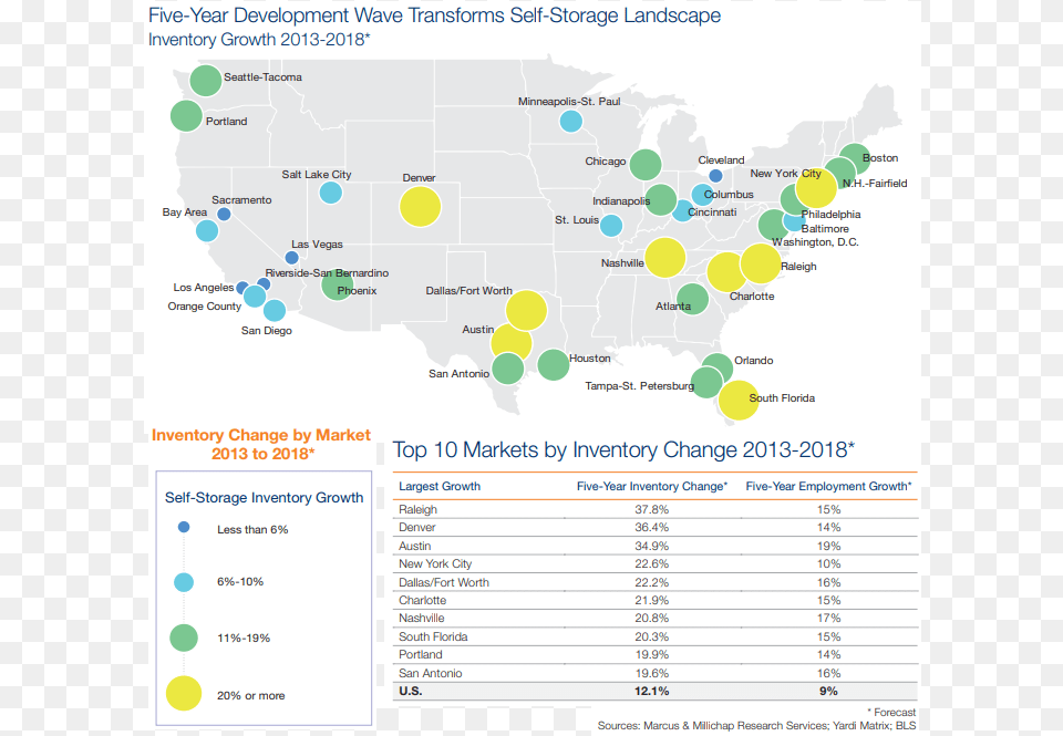 Map Of Self Storage Inventory Growth In The U, Chart, Plot Free Transparent Png