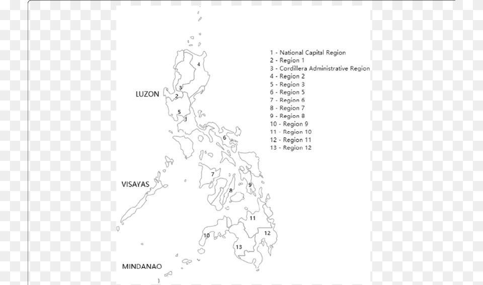 Map Of The Philippines Showing The Sentinel Sites Participating, Chart, Plot, Text, Atlas Png Image
