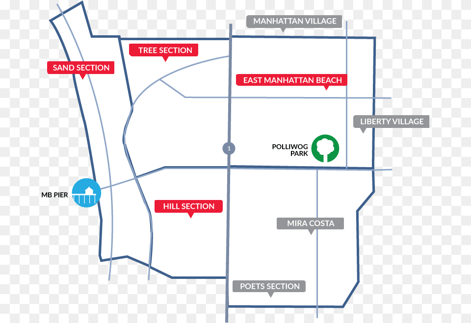 Map Search For Manhattan Beach Homes Diagram, Chart, Plan, Plot, First Aid Png