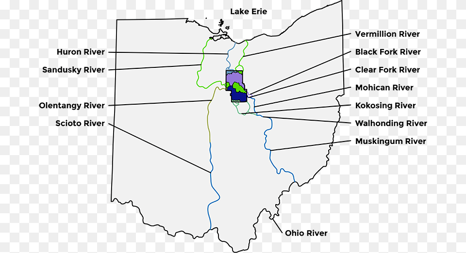 Map Showing Where The Water From Richland County Flows Ohio White Black Shower Curtain, Chart, Plot, Outdoors Free Png