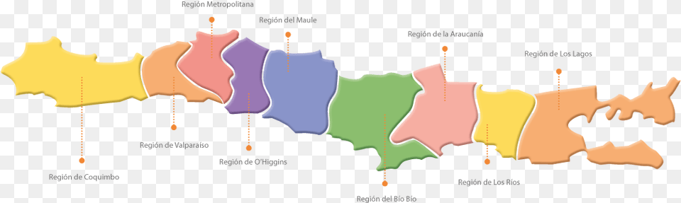 Mapa De Chile Por Regiones, Chart, Plot, Map Png Image