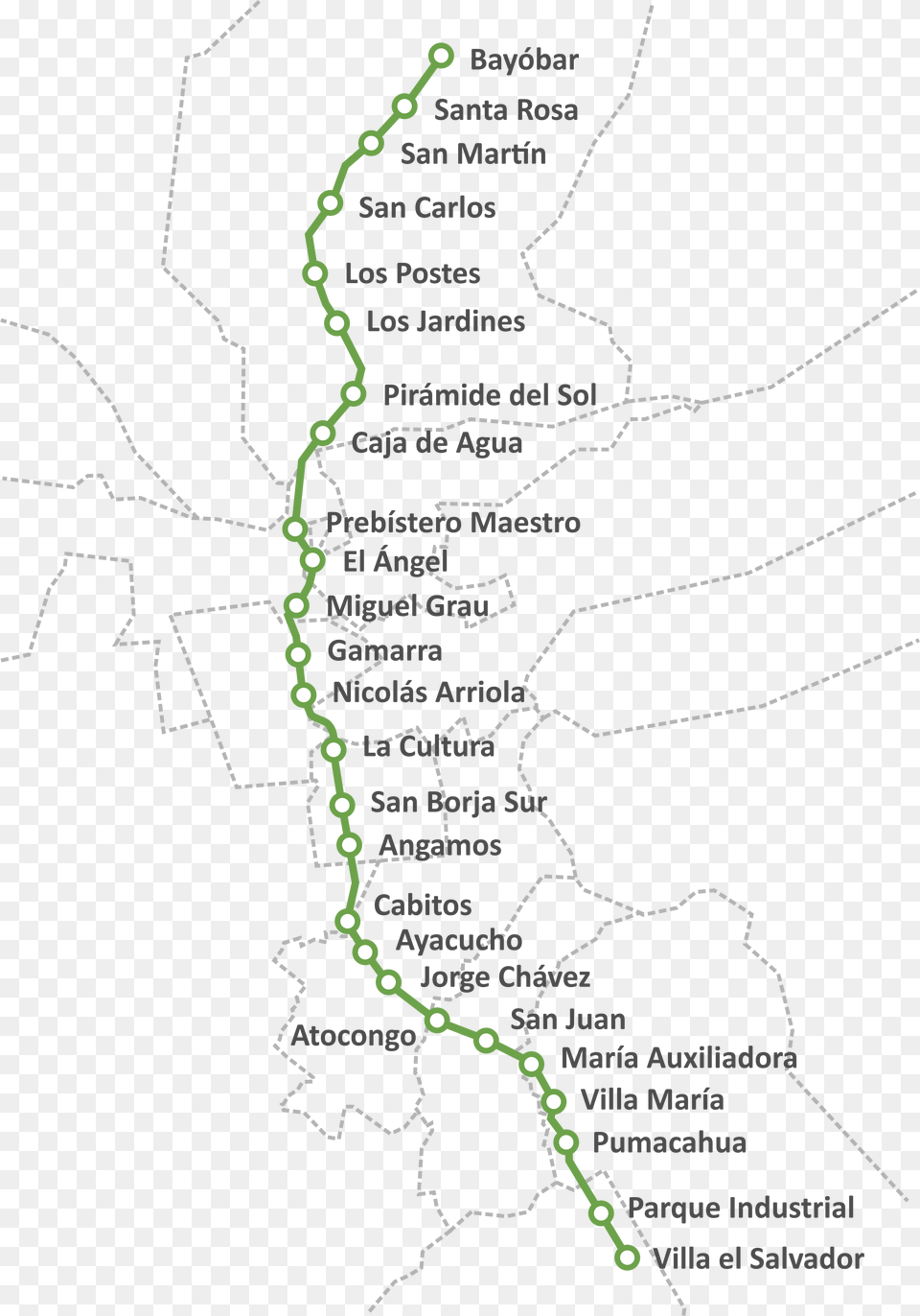 Mapa De Lnea 1 De Metro De Lima Linea 1 Metro Lima, Chart, Plot, Atlas, Tree Free Png