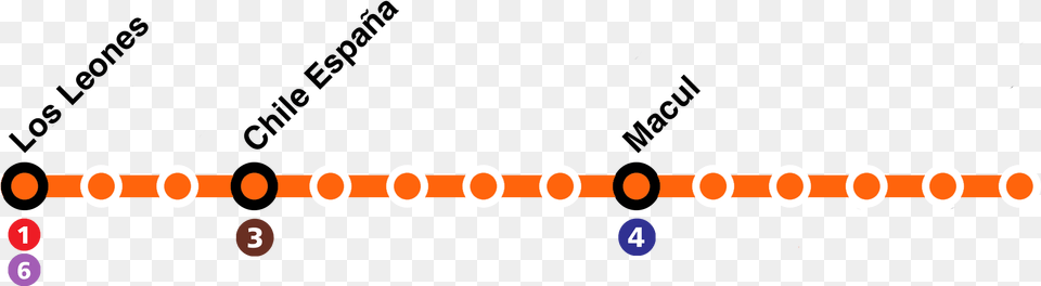 Mapa Lnea 8 Metro De Santiago Linea 8 Metro Santiago Free Transparent Png
