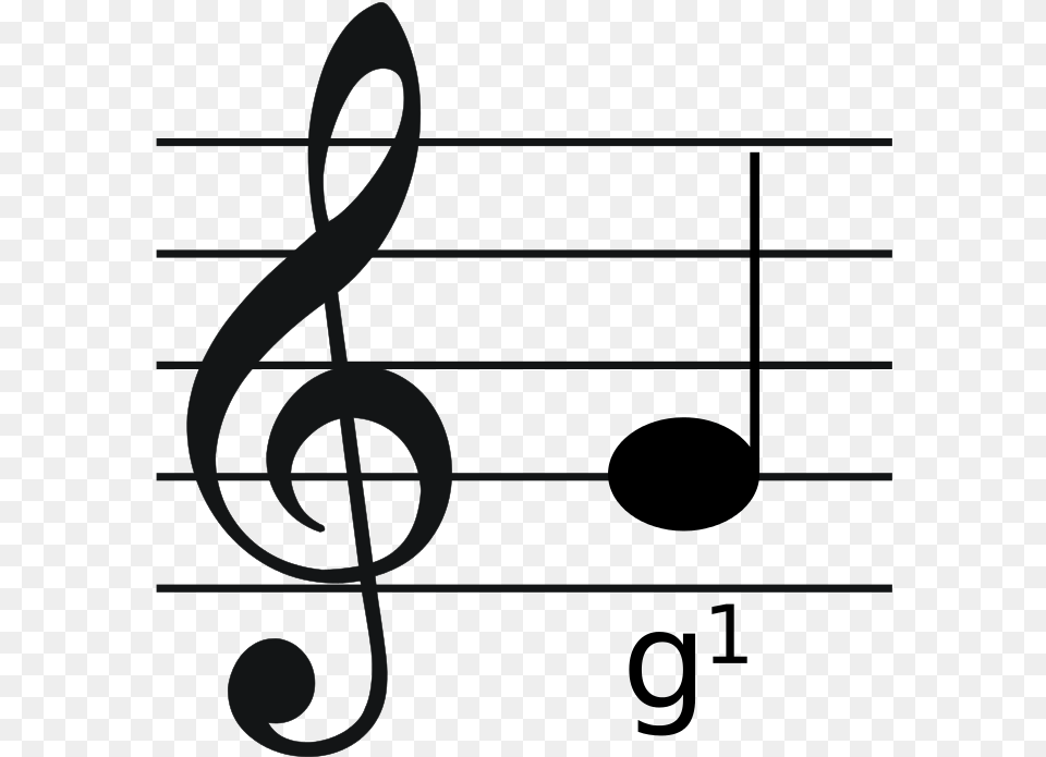Mapeh Grade 3 Music, Text, Alphabet, Ampersand, Symbol Png Image
