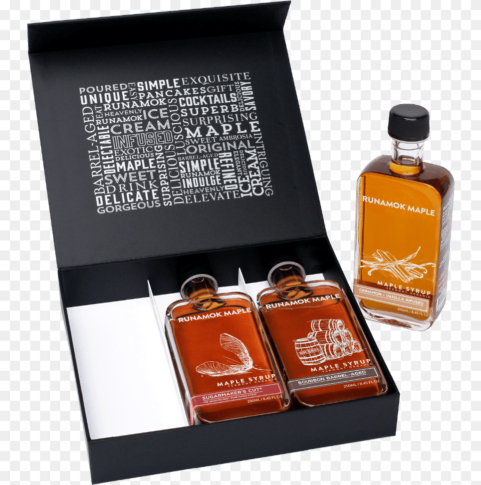 Maple Syrup Gift Set, Bottle, Cosmetics, Perfume, Aftershave Png