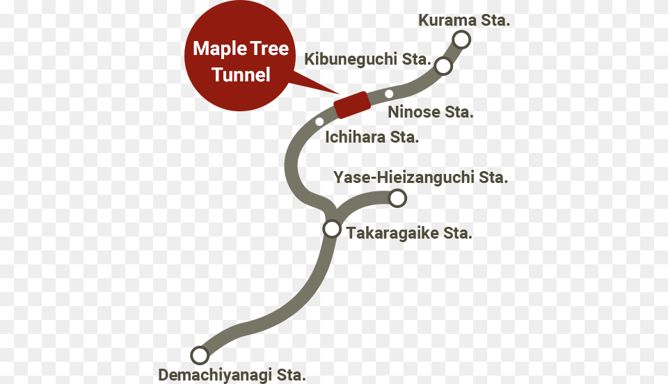 Maple Tree Tunnel Map Tunnel, Bow, Weapon, Chart, Electronics Png Image