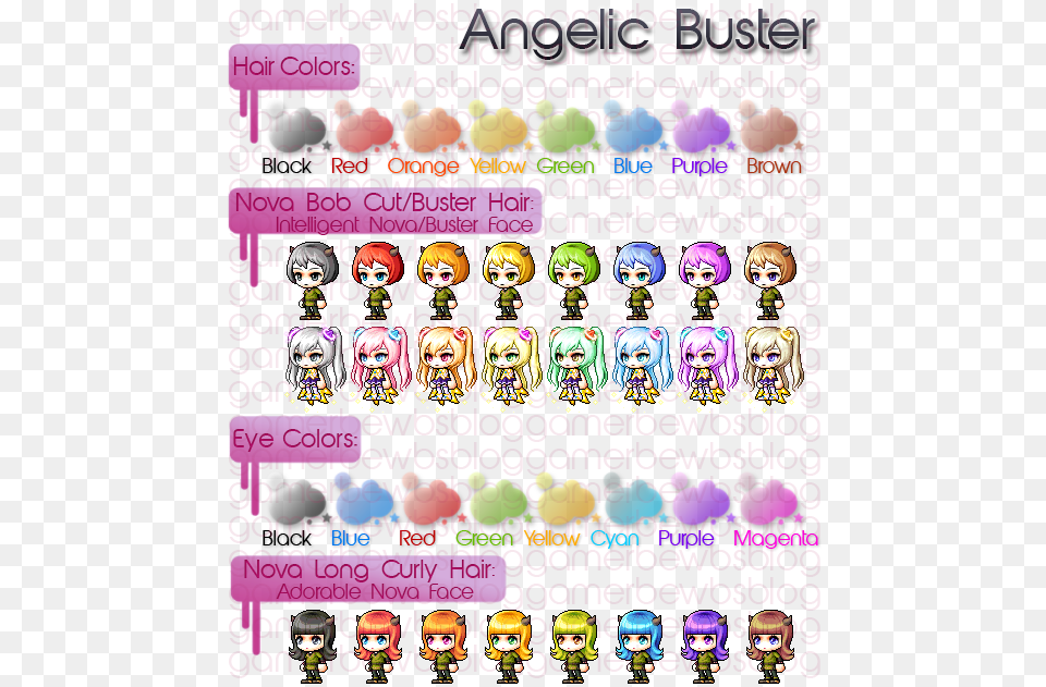 Maplestory Kanna Character Creation, Food, Sweets, Doll, Toy Free Png Download