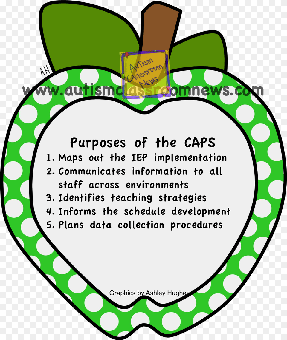 Maps Out The Iep Implementation Cute Picture Frame Clipart, Text Free Png