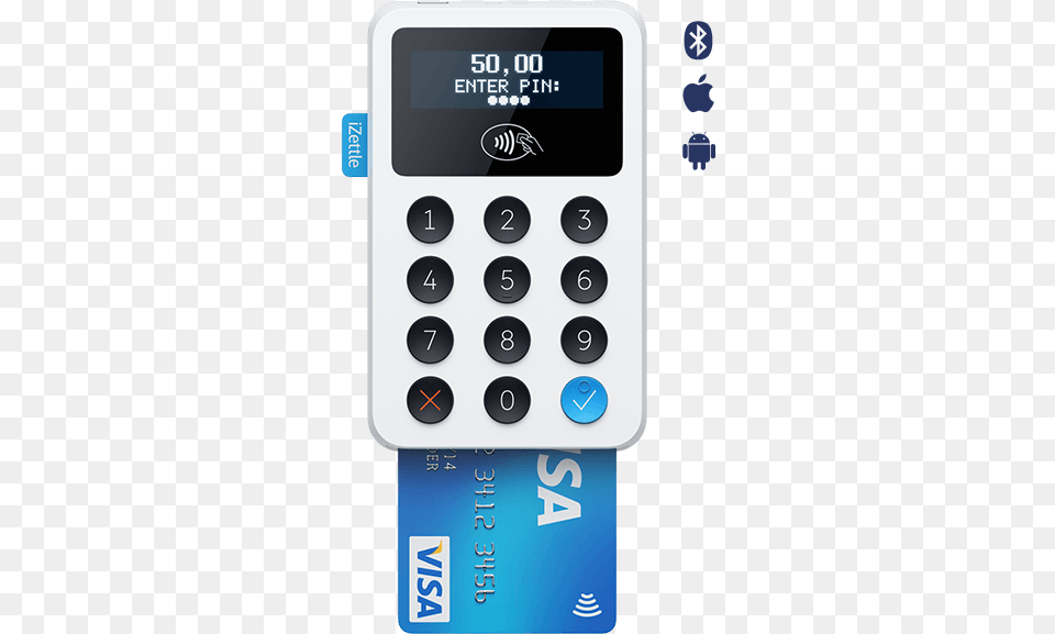 Maquino Izettle Izettle Credit Card Reader Card Terminal Card Machine, Electronics, Mobile Phone, Phone Free Png Download