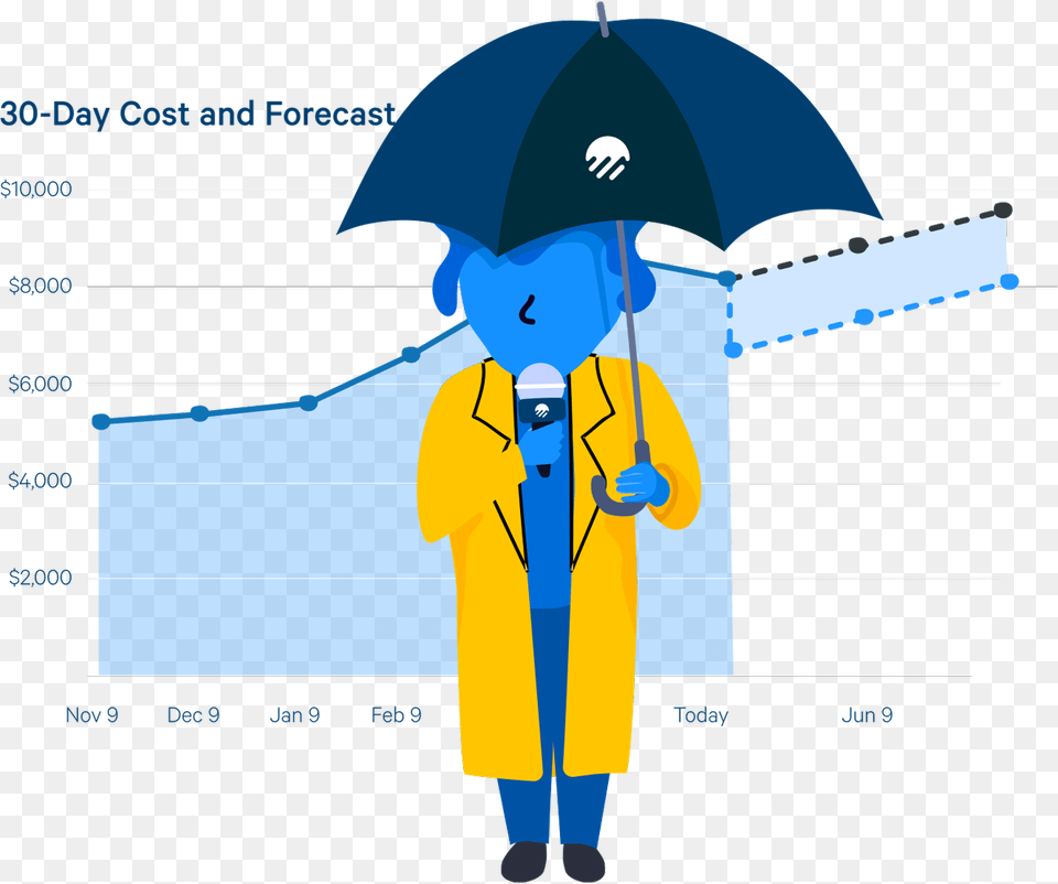 Marc D Anderson Cartoon, Clothing, Coat, Person, Raincoat Png