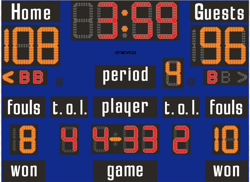 Marcador Basketball, Scoreboard Png Image