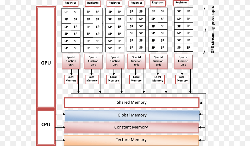 March Calendar 2012, Text, Scoreboard Free Transparent Png