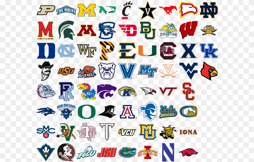 March Madness 2017 Teams, Logo, Person, Animal, Bird Free Png