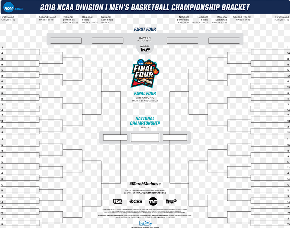 March Madness Bracket 2017 Printable 2018 March Madness Bracket Free Transparent Png