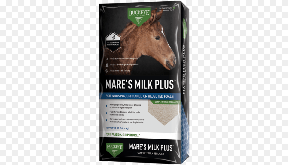 Mare S Milk Plus Powdered Milk Replacer Buckeye Nutrition Mares Milk Plus, Advertisement, Poster, Animal, Colt Horse Png Image
