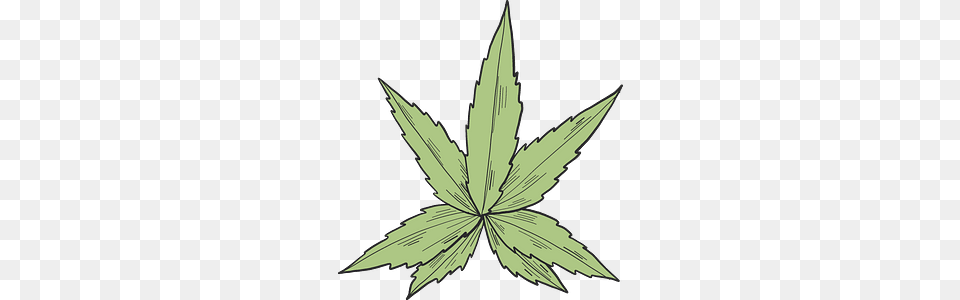 Marijuana Clipart, Leaf, Plant, Animal, Fish Free Png Download