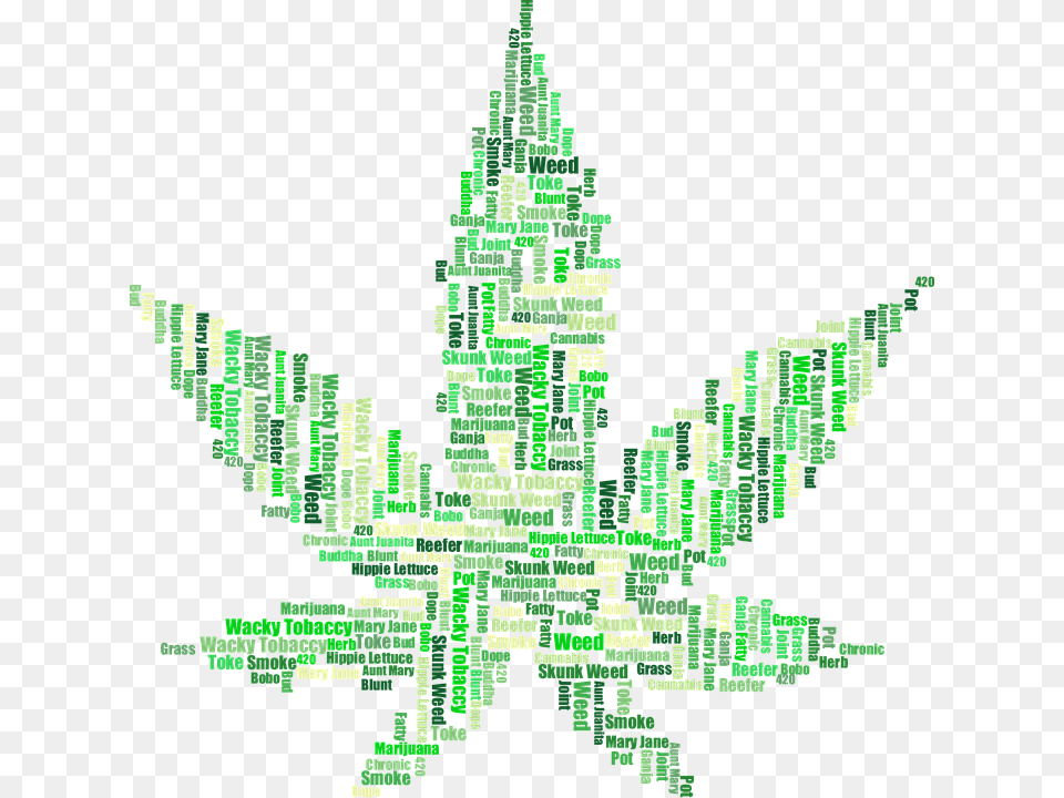 Marijuana Drugs Cannabis Hemp Leaf Plant Pot Word Plant Clip Art, Green, Pattern, Graphics, Accessories Png Image