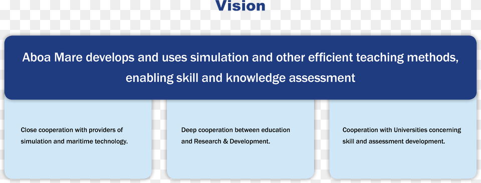 Maritime Academy And Studies In Turku Swot Analysis Of Bangladesh Garment Industry, Text Free Transparent Png