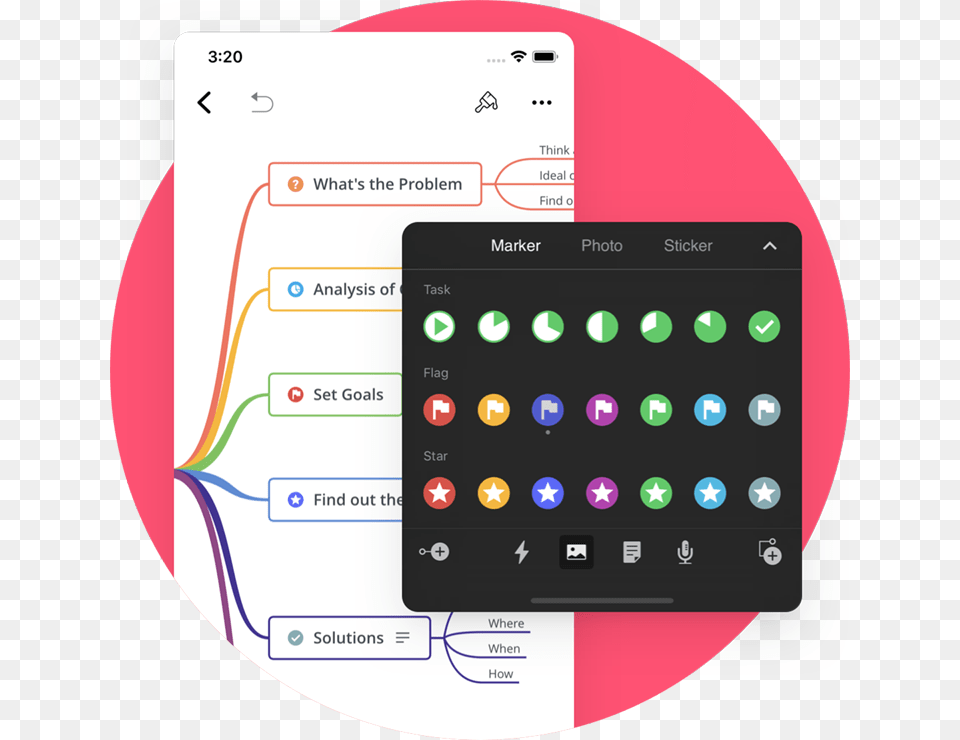 Markers Diagram, Electronics, Mobile Phone, Phone, Text Png