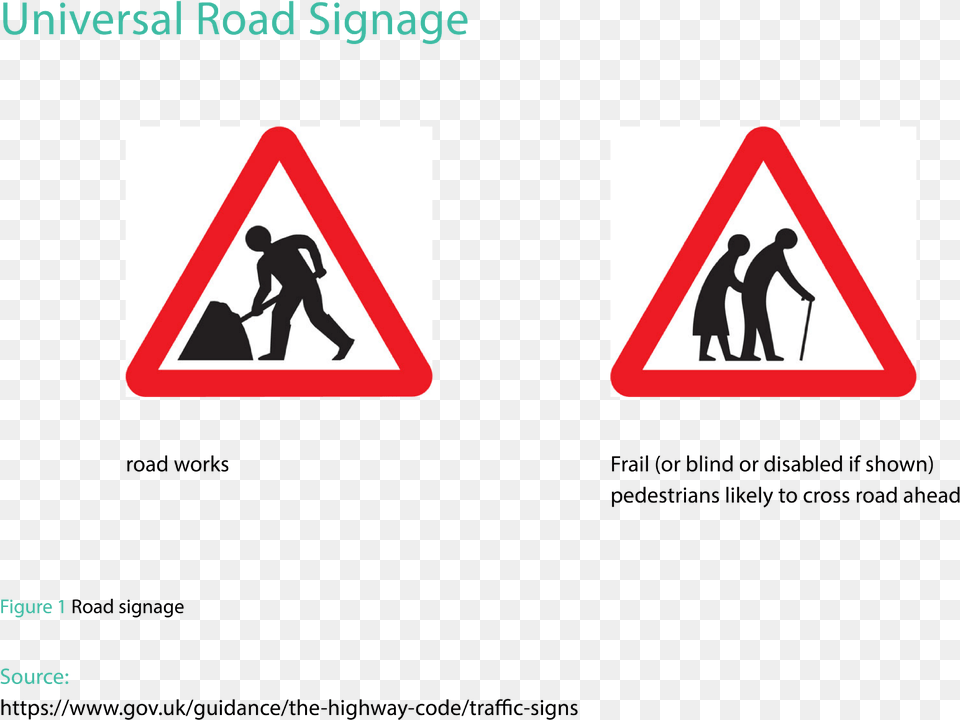 Market Symbol And Signs, Sign, Adult, Male, Man Png Image