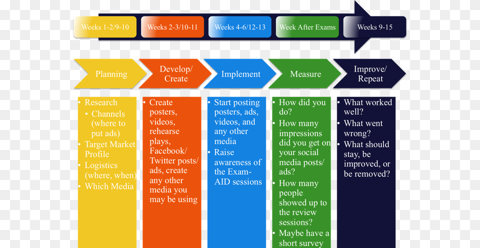 Marketing, Text Free Transparent Png