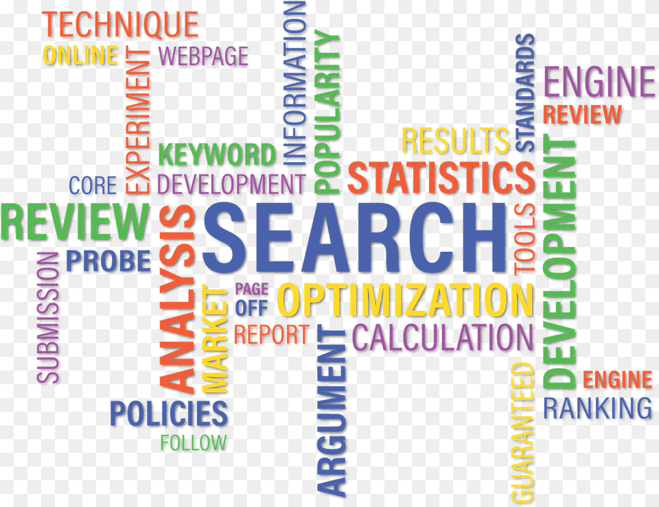 Marketing Keywords Png Image