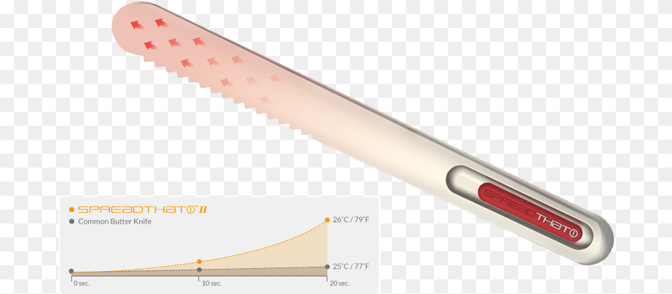 Marking Tools, Blade, Razor, Weapon, Brush Png Image