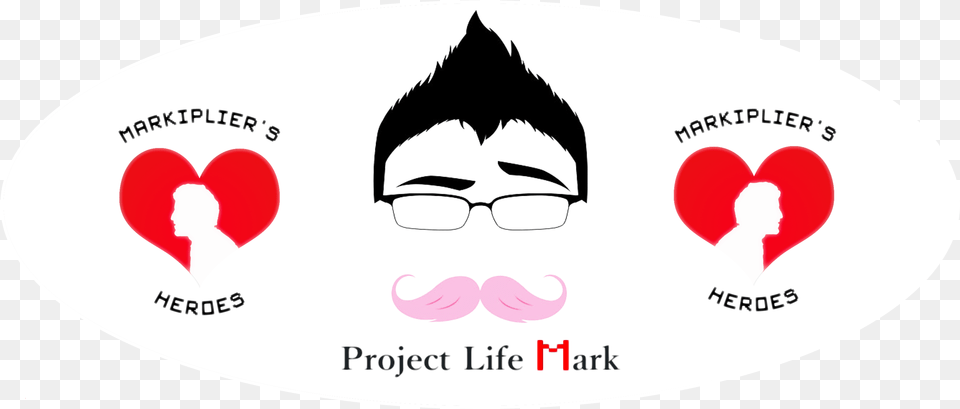 Markiplier, Logo, Head, Person, Accessories Free Transparent Png