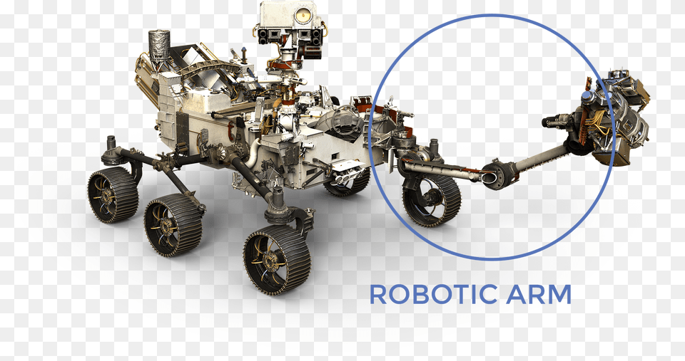 Mars 2020 Robotic Arm Mars 2020 Rover, Machine, Wheel, Motor, Spoke Png