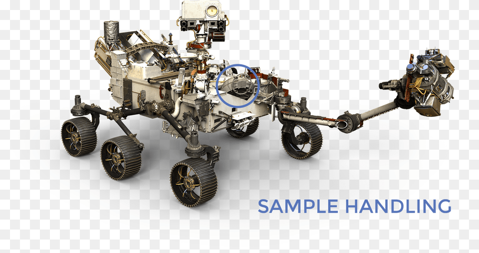 Mars 2020 Sample Handling Mars Rover Maxom Motor, Machine, Wheel, Engine, Car Png