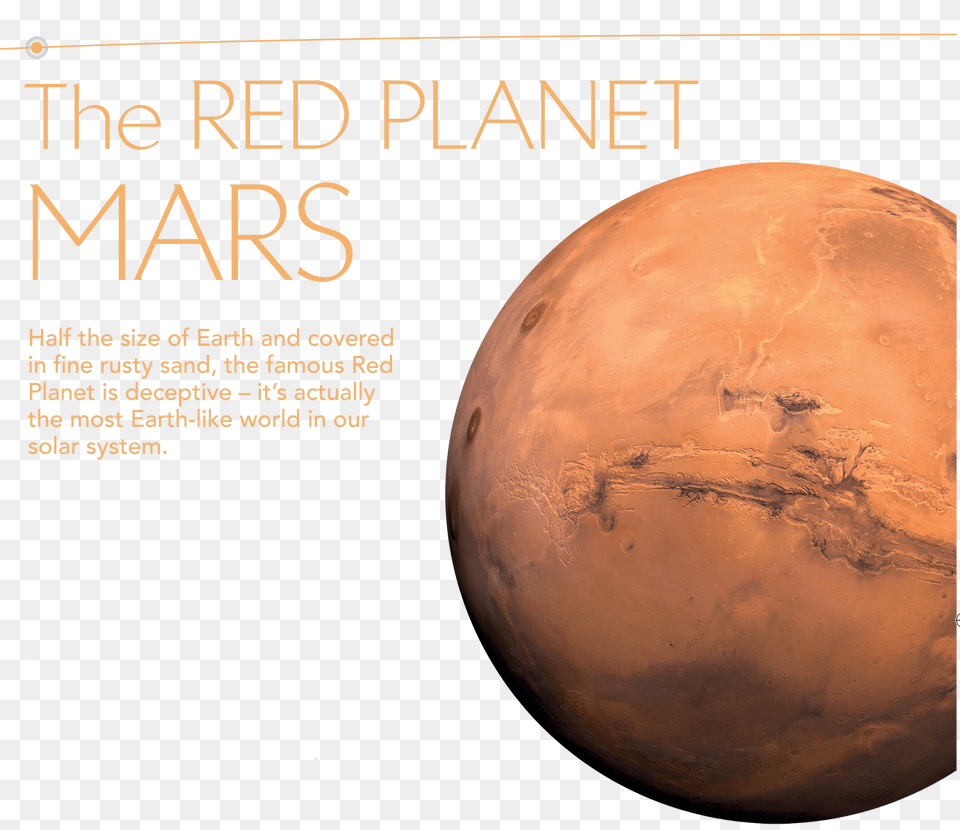 Mars Is The Outermost Of The Rocky Planets That Dominate Planet Mars, Astronomy, Outer Space, Globe, Moon Png Image