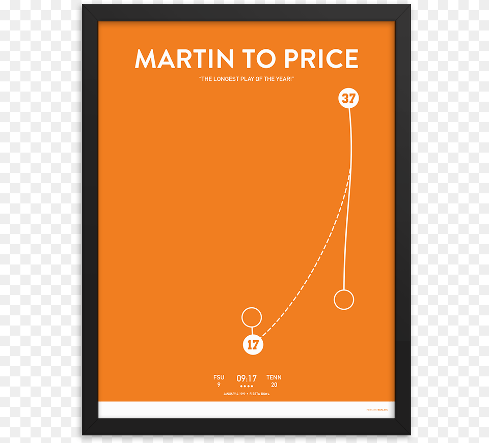 Martin To Price Graphic Design, Advertisement, Poster, Accessories, Book Free Png Download