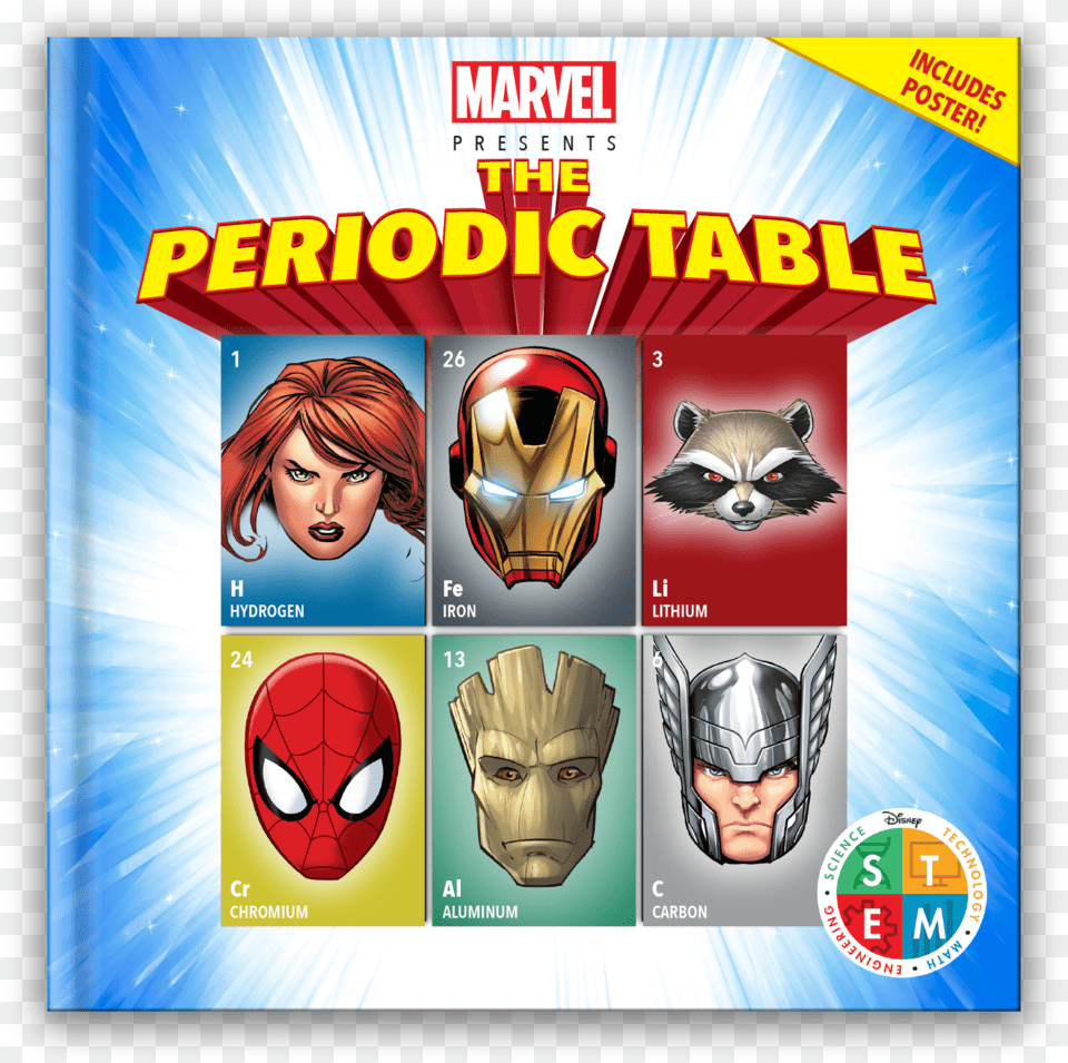 Marvel Peridoc Table Displayer Look Interactive Play Books By Marvel Look, Adult, Person, Female, Woman Free Png Download