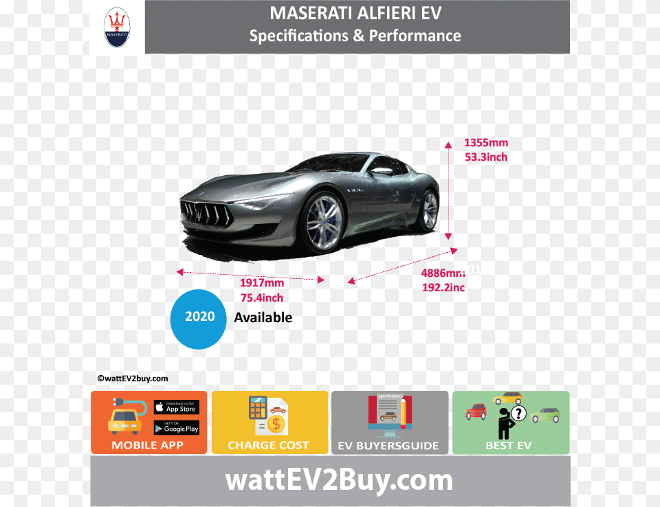 Maserati Alfieri Ev Concept Specs Wattev2buy Citroen Berlingo Electric Battery, Advertisement, Vehicle, Transportation, Tire Free Png