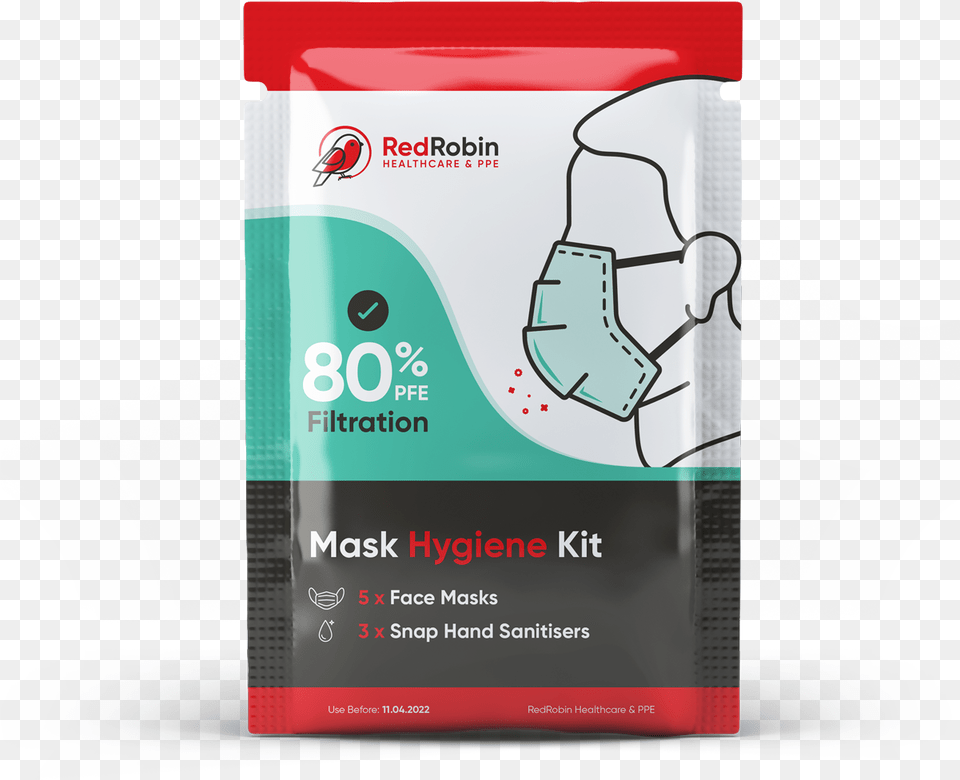 Mask Hygiene Kit Hyginene Kit, Advertisement, Poster, Computer Hardware, Electronics Free Transparent Png