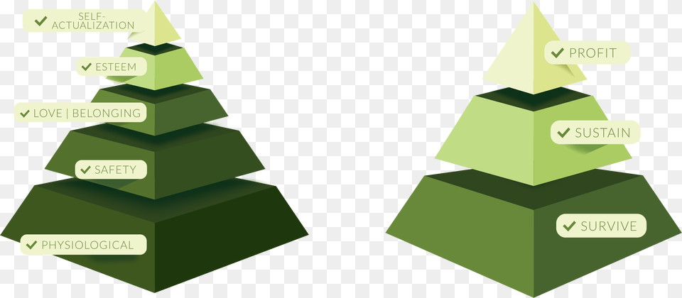 Maslows And Business Goals Pyramids Christmas Tree, Green, Plant, Bulldozer, Machine Png Image