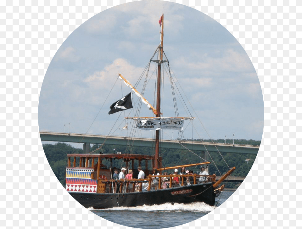 Mast, Boat, Sailboat, Transportation, Vehicle Png Image