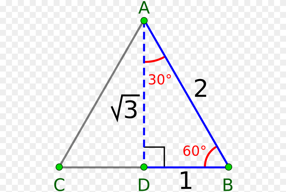 Mastery Assignment Picture Trig Identities Triangles Pi, Triangle Png