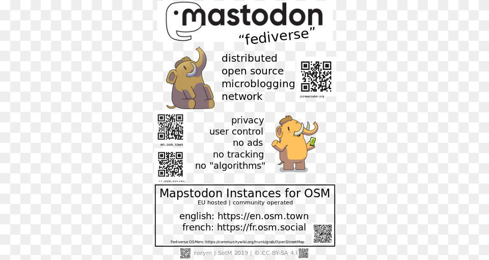 Mastodon Cartoon, Book, Comics, Publication, Sticker Png Image